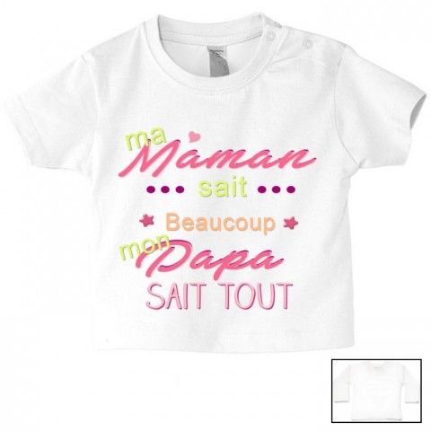 Tee-shirt de bébé à la maison c’est papa qui commande quand maman n’est pas là